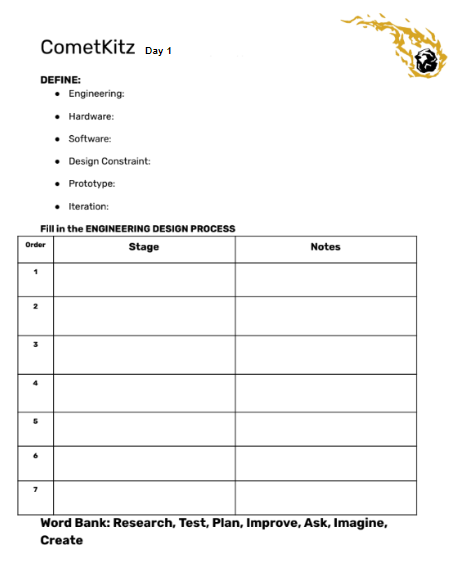 Introductory Worksheet